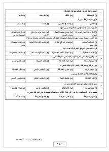 نماذج اسئلة اختبار اجتماعيات ثالث متوسط الفصل الاول 1442 , نماذج الامتحانات , 