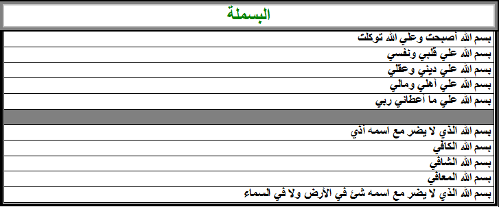 ما هي البسملة - ما مفهوم البسملة 4323