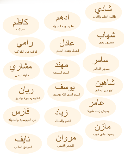 اسماء بنات واولاد جديدة - اجمل صور للبنات و الاولاد 214 2