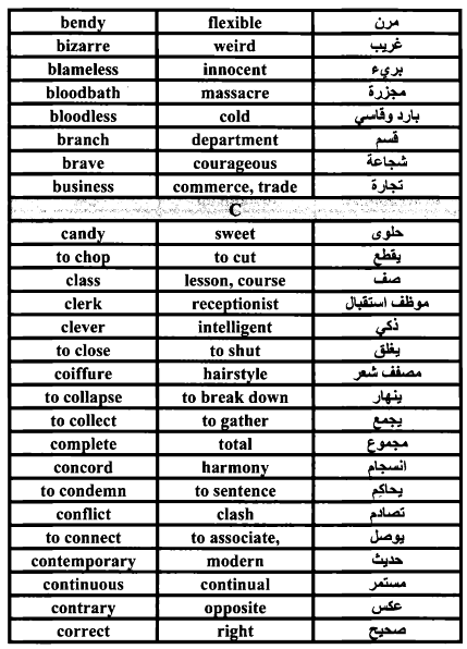 مرادف الكلمات الانجليزية - خدلك فكرة و ذاكر لبكرة 4707 7