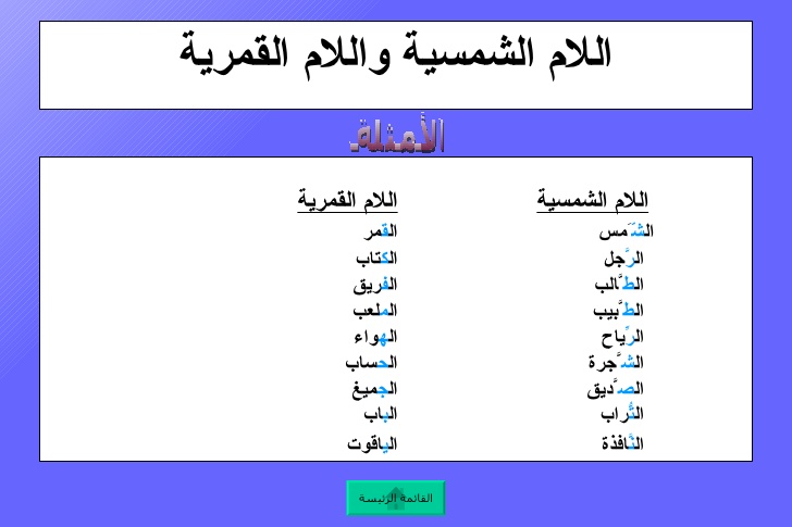 الحروف الشمسية في جملة - تعرف علي الحروف الشمسيه داخل الجمله 403 8