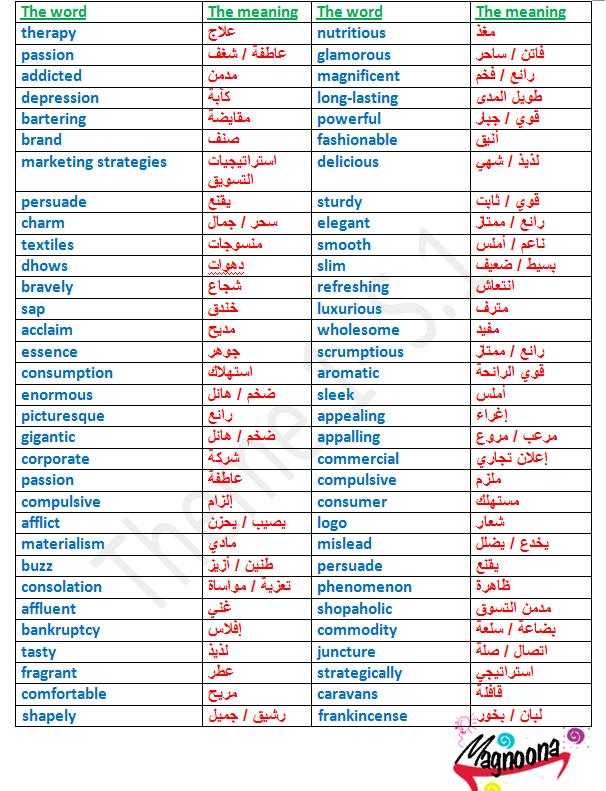 مرادف الكلمات الانجليزية - خدلك فكرة و ذاكر لبكرة 4707 1