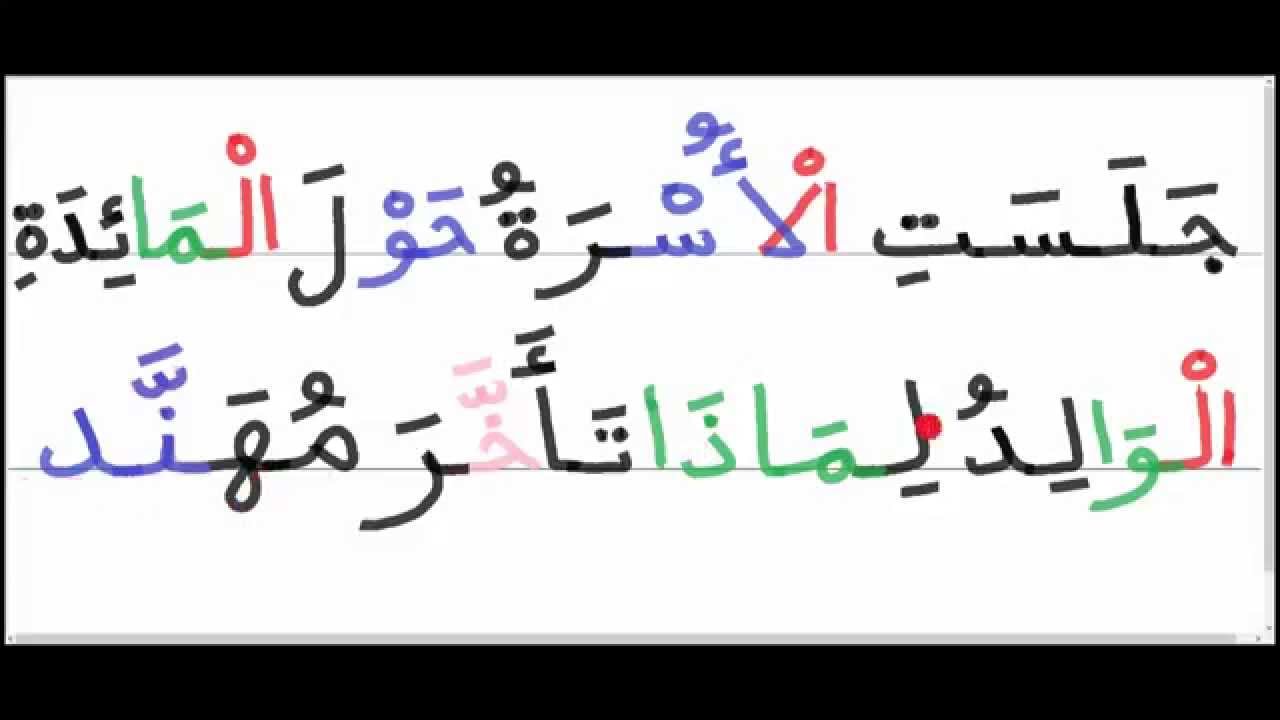 الحروف الشمسية في جملة - تعرف علي الحروف الشمسيه داخل الجمله 403 4