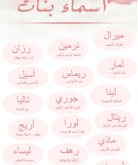 اسماء بنات واولاد جديدة - اجمل صور للبنات و الاولاد 214 1