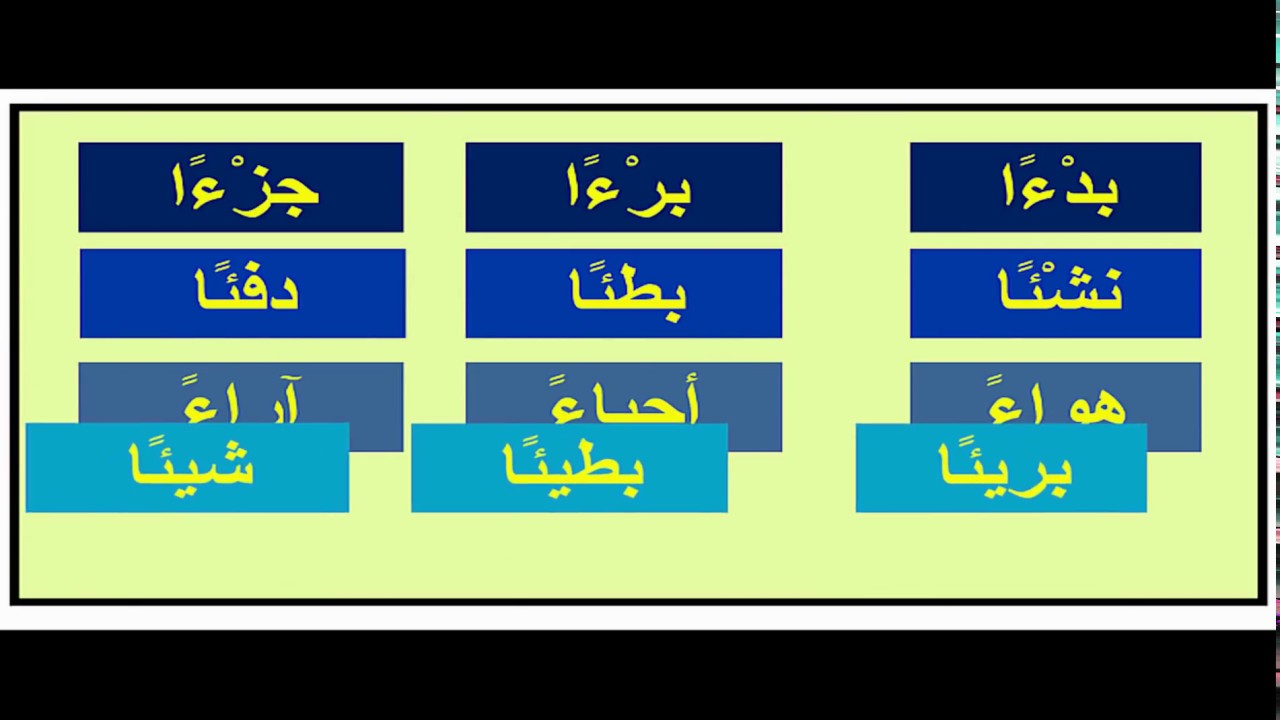 قواعد كتابة الهمزة في مختلف مواضع الكلمة - كيفيه كتابه الهمزه 914 3