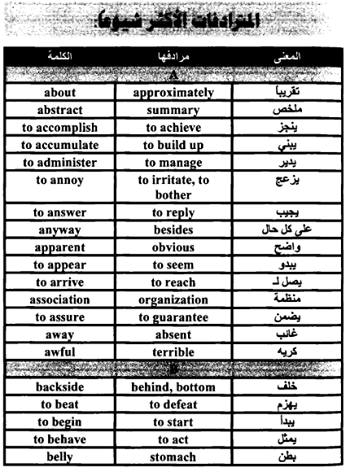 مرادف الكلمات الانجليزية - خدلك فكرة و ذاكر لبكرة 4707 1