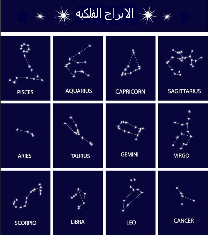 توقعات الابراج لشهر سبتمبر - تعالى اعرف حظك من برجك 2169 7