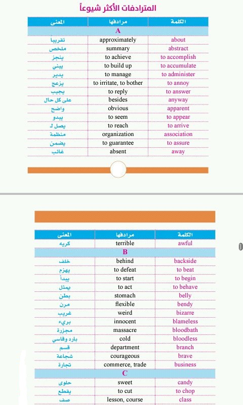 مرادف الكلمات الانجليزية - خدلك فكرة و ذاكر لبكرة 4707 4