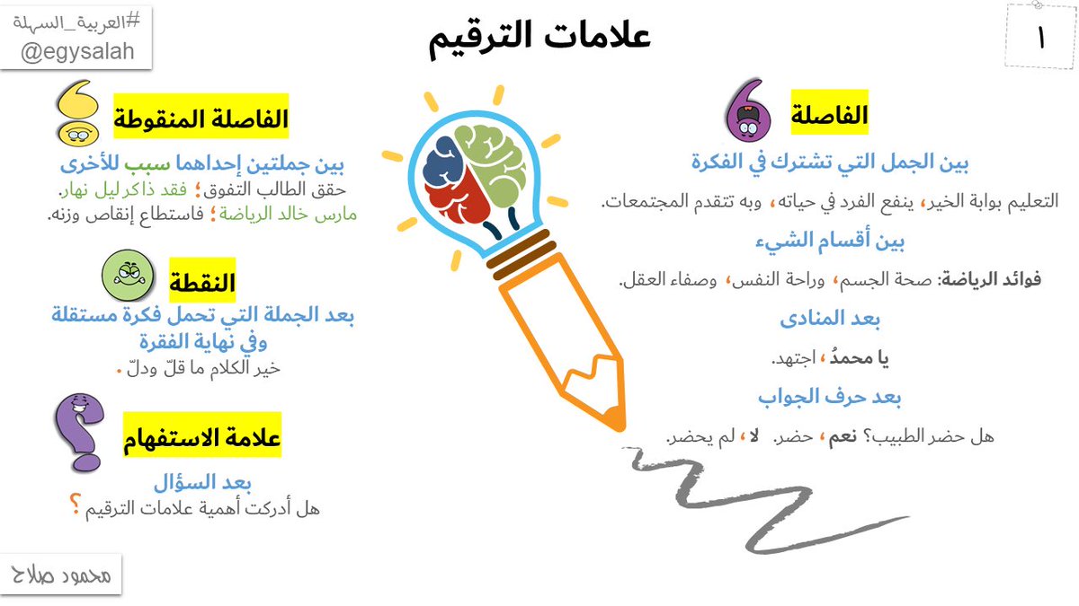 نص فيه علامات الترقيم - تشكيله صور مكتوب عليها نص فيها علامات ترقيم 2685 10