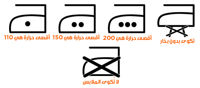 علامات الغسيل على الملابس - تعرفي علي العلامات لتحافظي على ملابسك 231 2