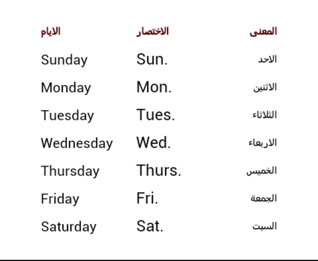 مرادف الكلمات الانجليزية - خدلك فكرة و ذاكر لبكرة 4707 3